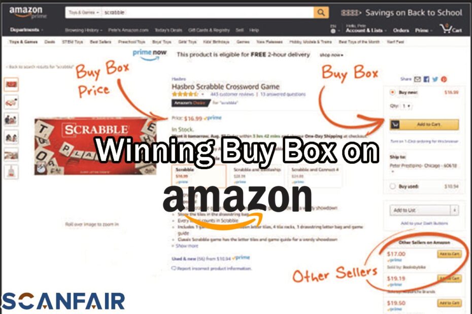 Winning buy boxes on Amazon market place.